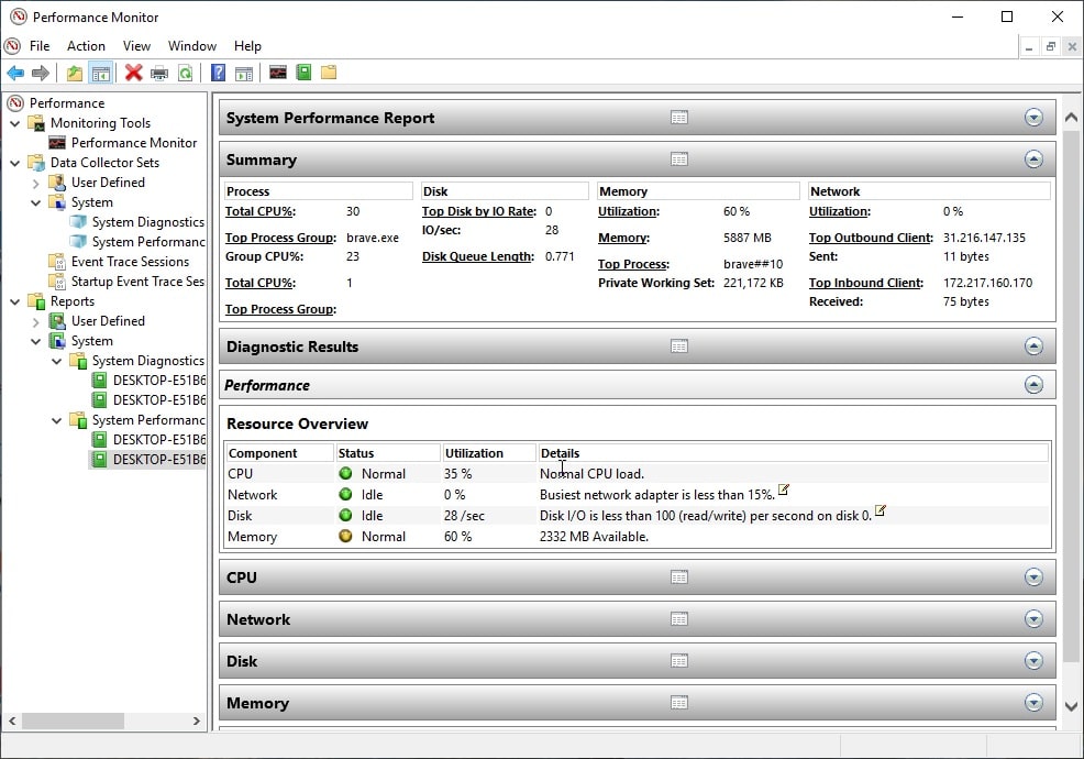 System_Performance_Report