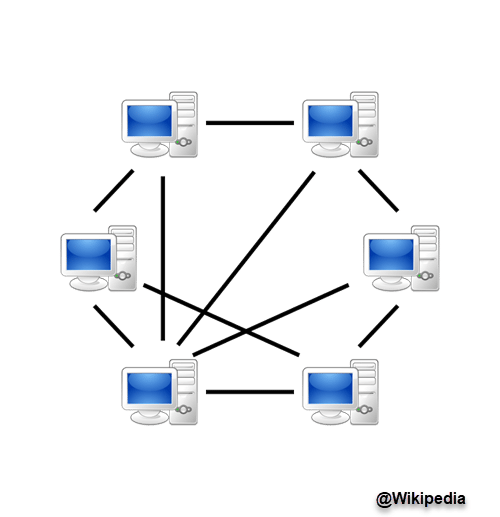 P2P-network