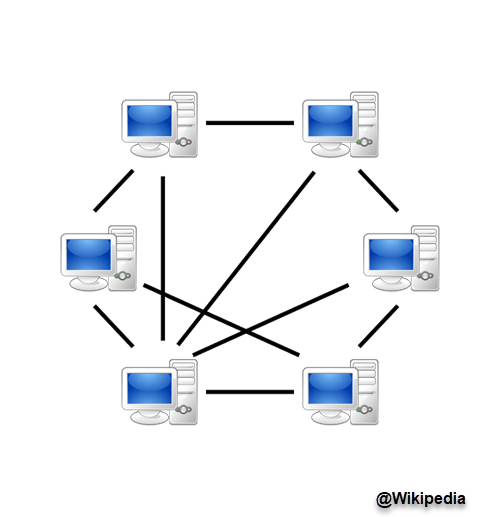 peer to peer network setup