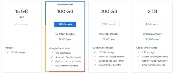 Google Photos Storage Limit - Complete Guide