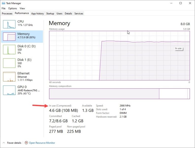 windows 10 memory compression high utilization