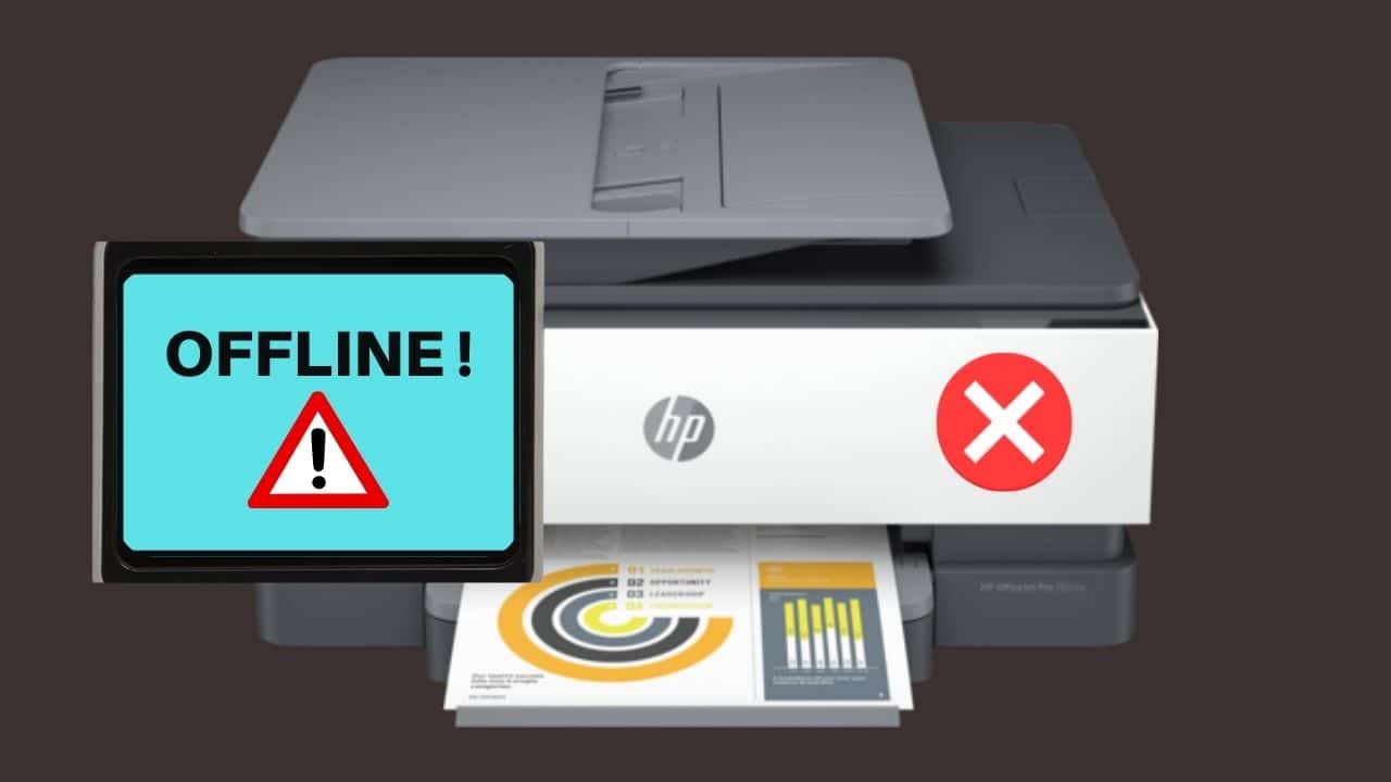 How To Fix Hp Printer Offline Windows Mac 59 Off