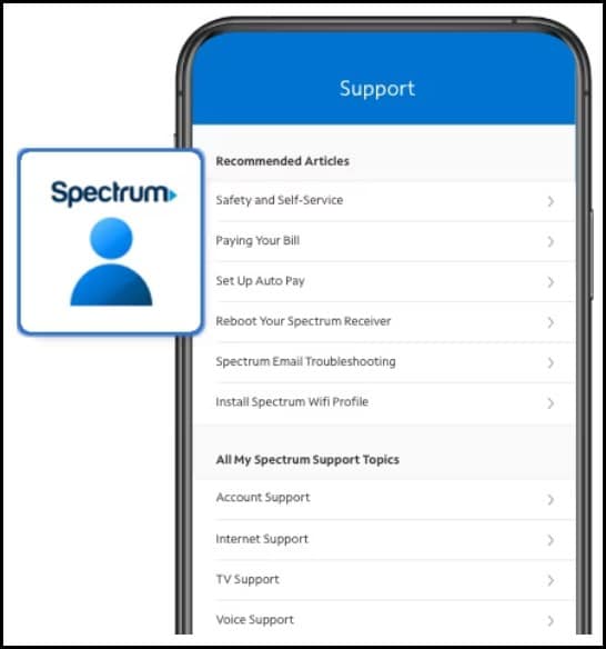 spectrum-support