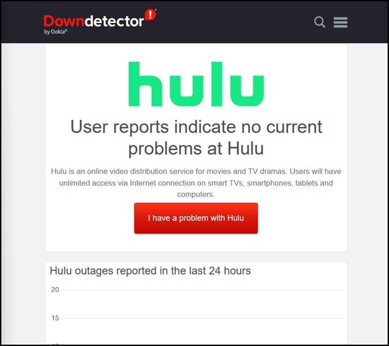 hulu-downdetector